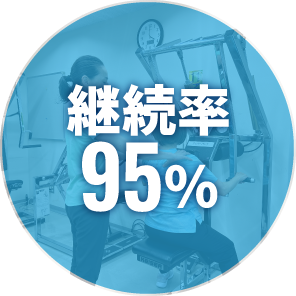 継続率95%
